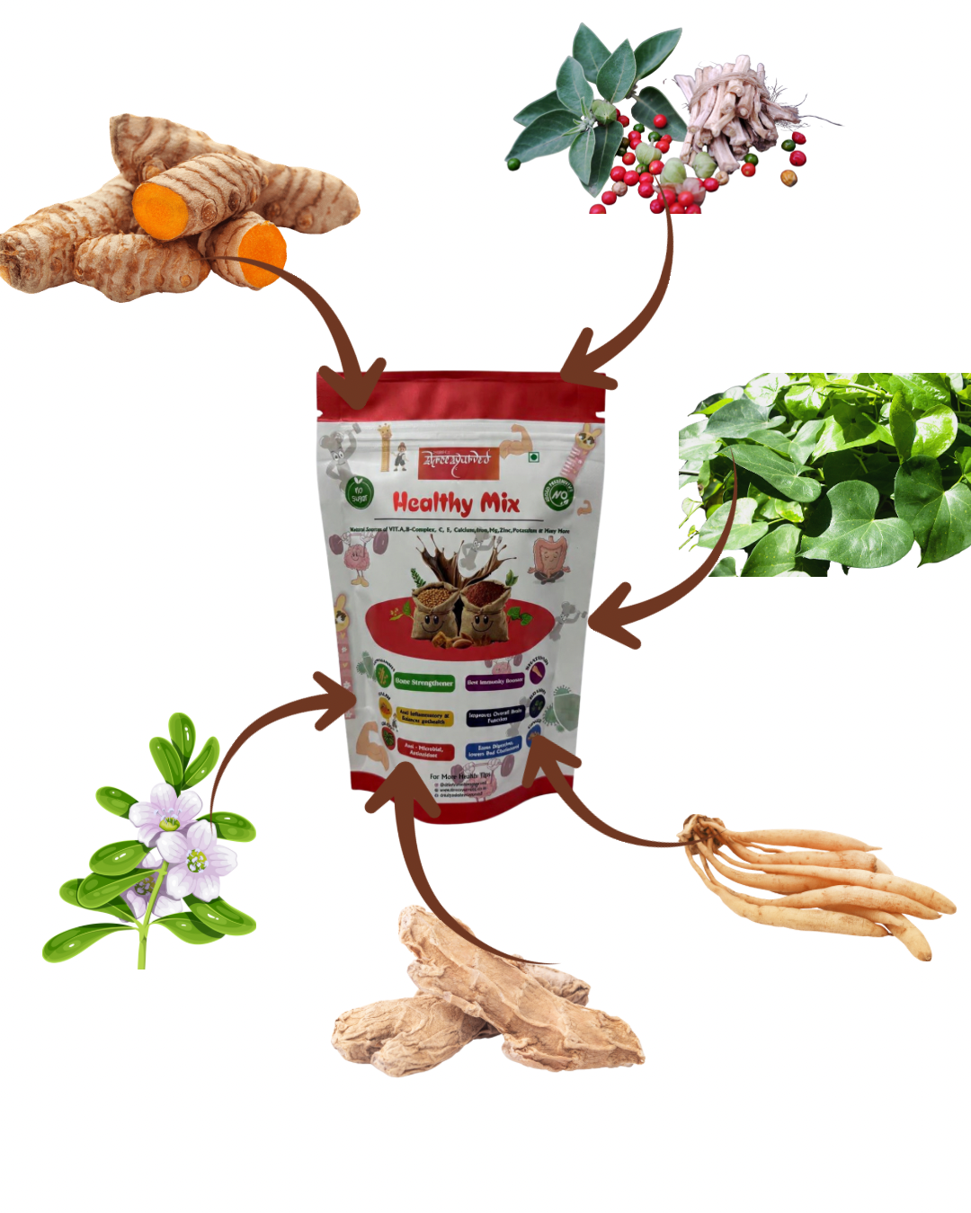 Healthy Mix 100gm